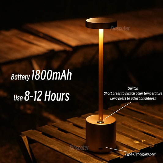 LED Aluminum Alloy Desk Lamp